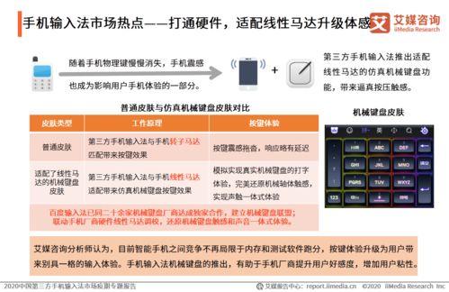 疫(yi)期需(xu)求(qiu)激(ji)增(zeng)，第三方手機輸(shu)入(ru)法市(shi)場迎變(bian)革(ge)——基於(yu)艾(ai)媒(mei)咨詢(xun)2020年中國(guo)市(shi)場專題報(bao)告的(de)洞(dong)察(cha)